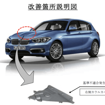 BMW 1シリーズのリコール