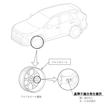 トヨタRAV4にリコール