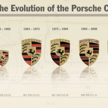 ポルシェは1948年に1号車の生産を開始したのち3年間はエンブレムを持たなかった！現在のエンブレムの原型ができたのは1952年、これまでに5回の変更を受けている