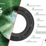 ブリヂストンがタイヤにリサイクル/サステナブル素材を使用すると発表！ひとまずは75％を目標に持続可能化、そして段階的に90％、2050年には100％リサイクル可能に