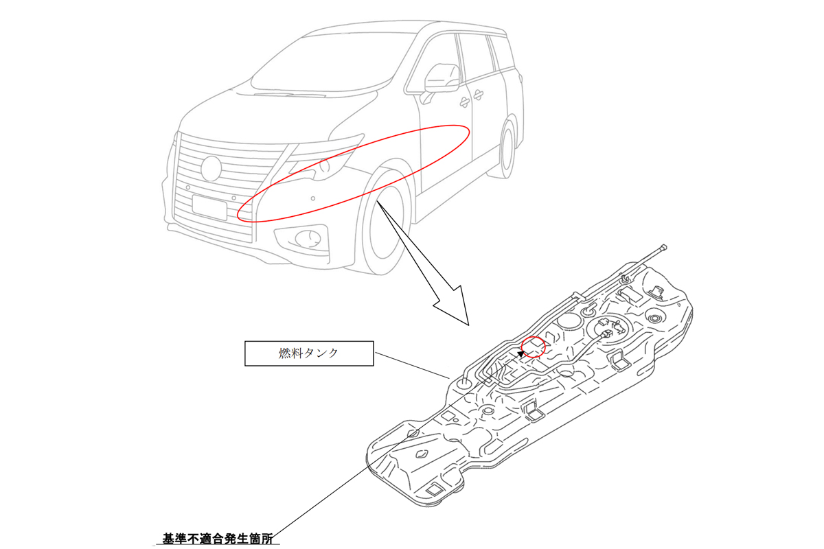 日産のリコール