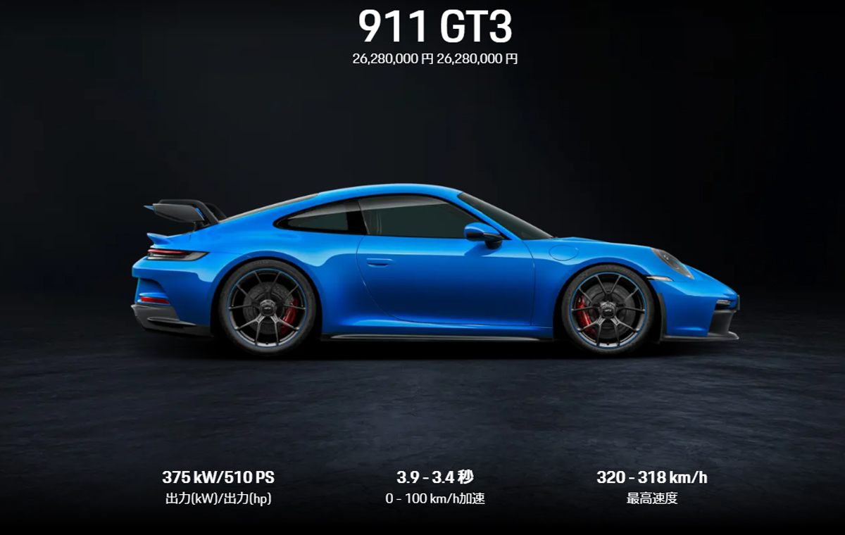 北米にてポルシェ911 GT3が受注停止、公式サイトからも削除される。「需要がはるかに供給を上回り、これ以上注文を承ることができなくなりました」