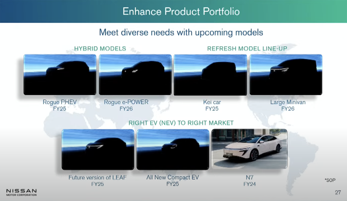日産がこの2年で発表する新型車をチラ見せ。リーフはクロスオーバーに、そしてマーチはEVに、さらには新型エルグランドらしきクルマも
