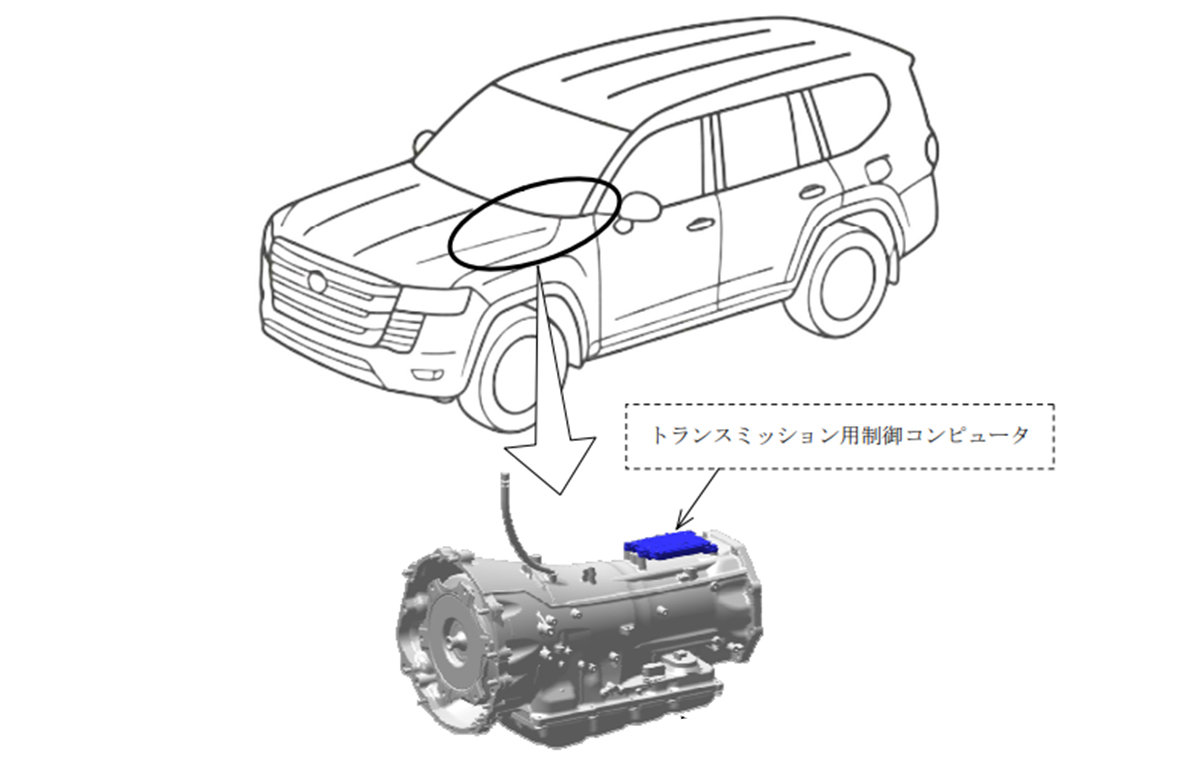 トヨタがランドクルーザーとレクサスLXに関するリコール届け出。対象は約1万台、「トランスミッションのプログラムの不具合により、最悪は火災に至る可能性」