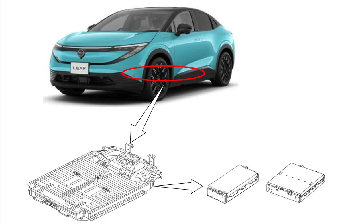 日産リーフの「バッテリーとモジュールに関わるリコール」の解説図