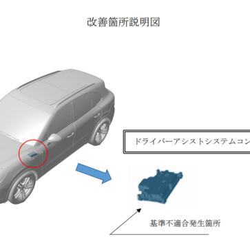 ポルシェがカイエン、タイカン、パナメーラ「1.2万台に」リコール届け出。海外では17万台が対象となった「サラウンドビューカメラ問題」