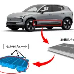 ボルボEX30のリコールに関し、バッテリーモジュールの問題を示す画像
