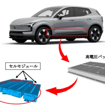 ボルボEX30のリコールに関し、バッテリーモジュールの問題を示す画像