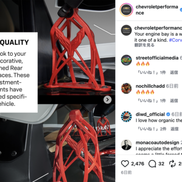 シボレー・コルベットの新オプション、「ストラット」