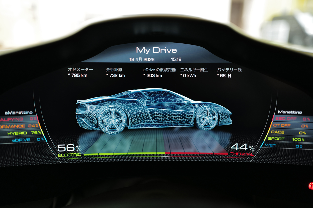 フェラーリ296GTBのメーター