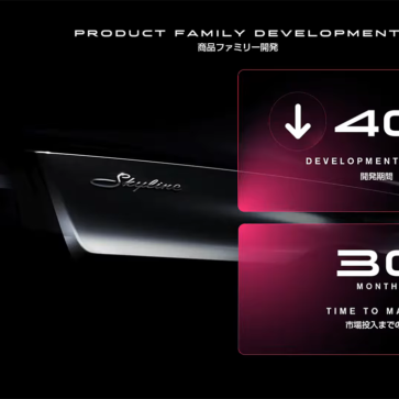 日産の長期ビジョン説明会にて提示された新型スカイラインのティーザー画像