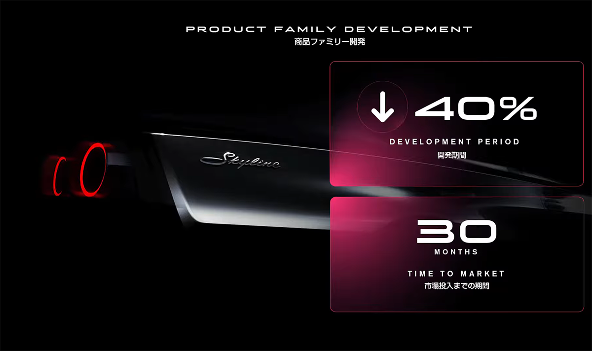 日産の長期ビジョン説明会にて提示された新型スカイラインのティーザー画像