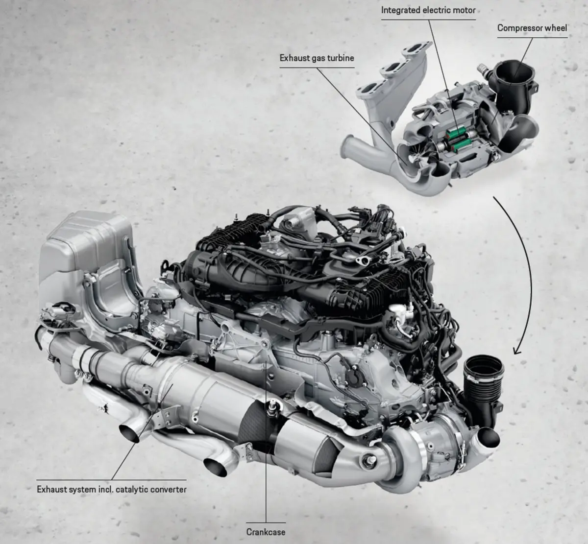 ポルシェ911に積まれる「T-ハイブリッド」の図解
