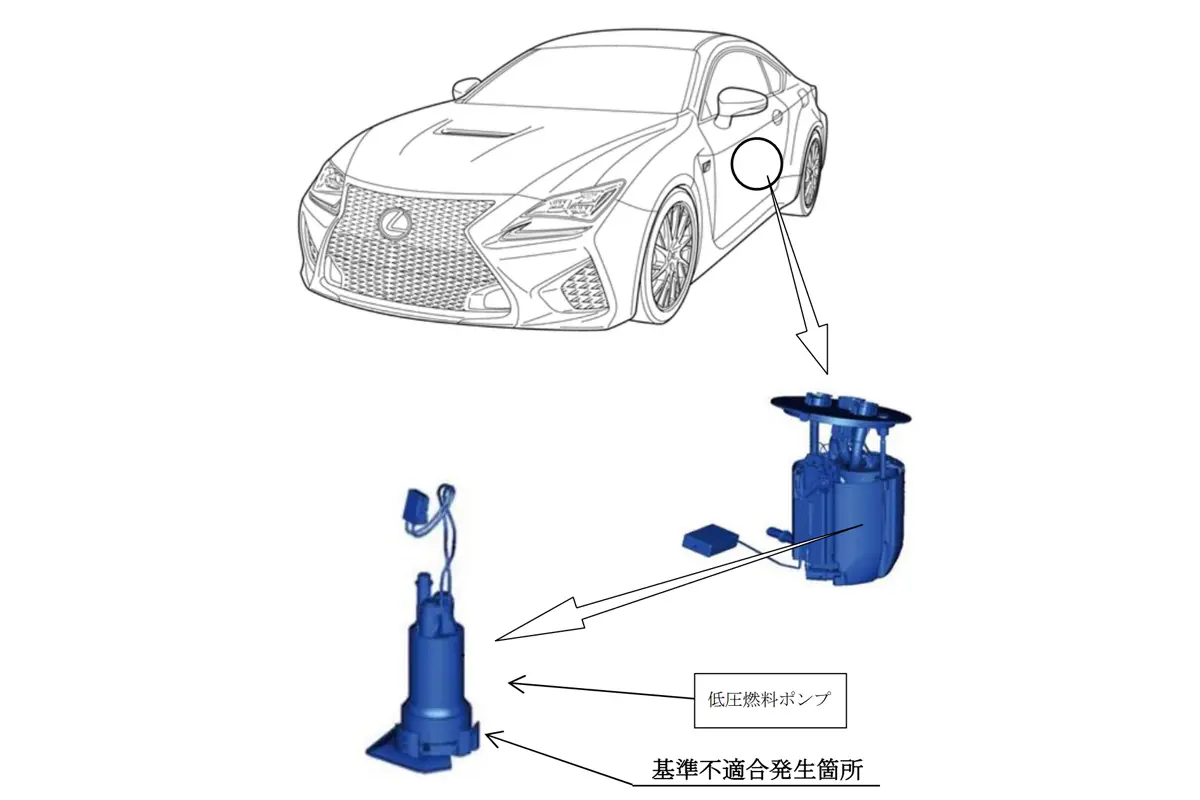 レクサスRC Fのリコール（燃料ポンプ）