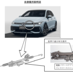 ステアリングホイールに関するフォルクスワーゲンのリコール説明図