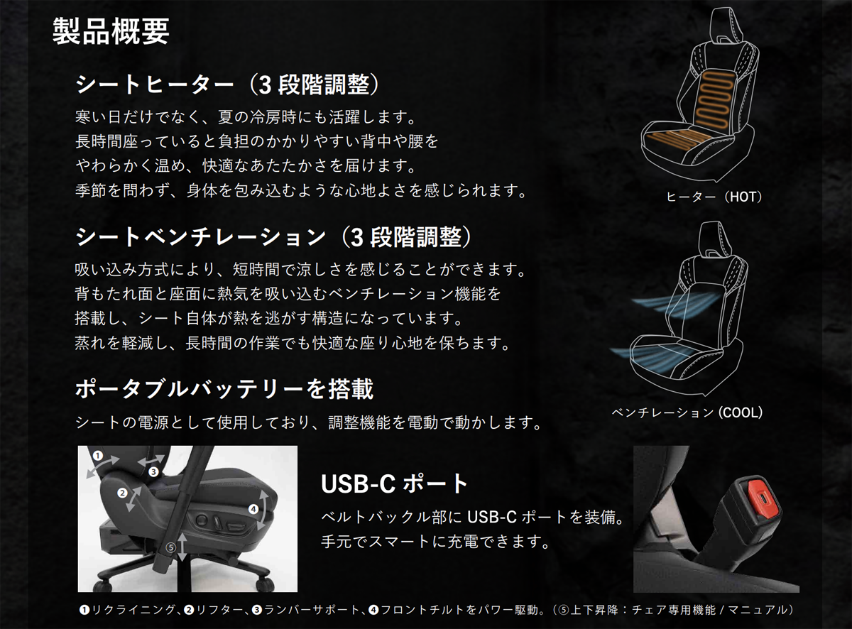 トヨタが限定販売する「クラウンチェア」の機能説明画像