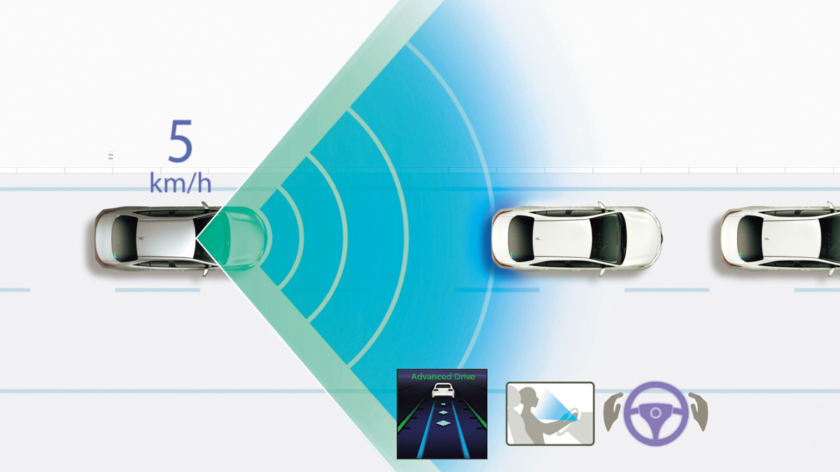 トヨタ ランドクルーザー（ガソリン）の年次改良解説図（トヨタ チームメイト）