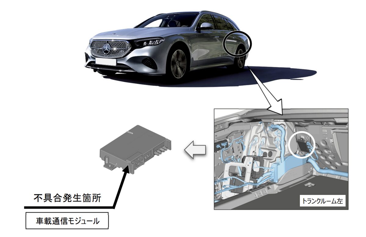 メルセデス・ベンツのリコール内容を示す画像