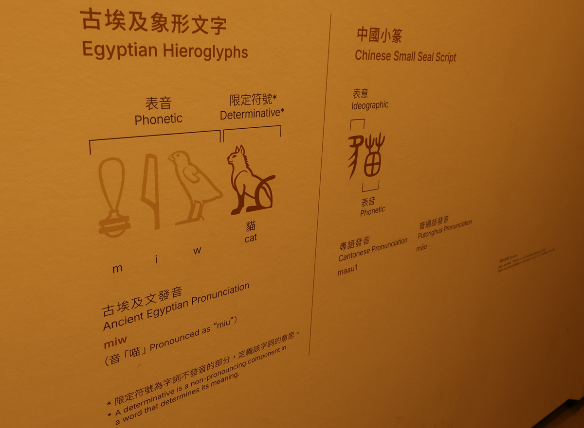 香港故宮文化博物館（Hong Kong Palace Museum）にて開催されている古代エジプト展