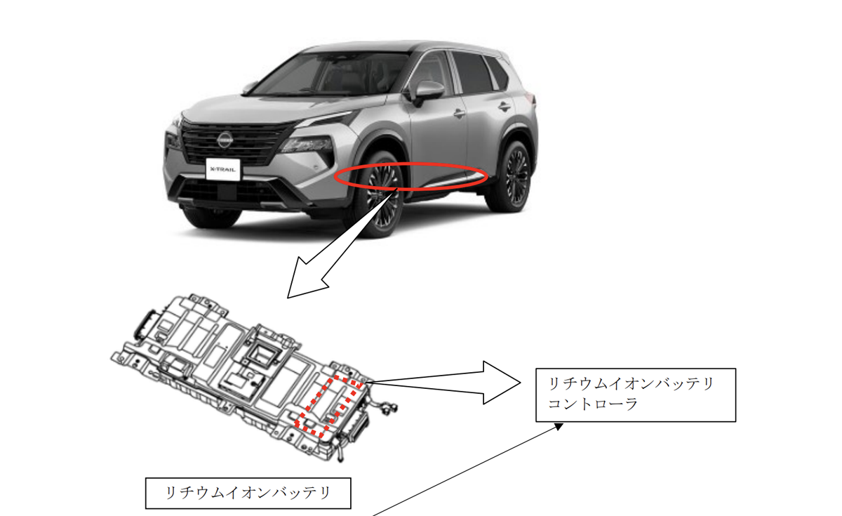 日産のリコール概要説明図