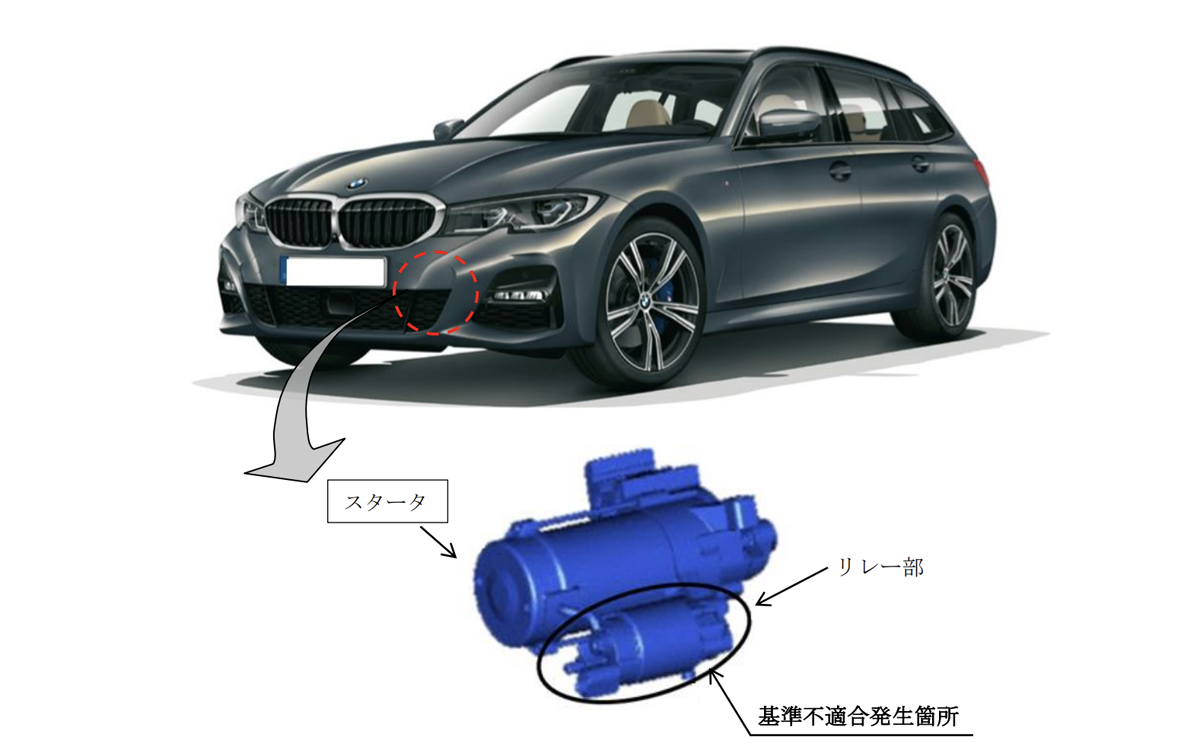 BMW、メルセデス・ベンツ、ホンダが国内にてリコール届け出。なおBMWは「わずか2台」が対象、そのうち1台に問題が発生