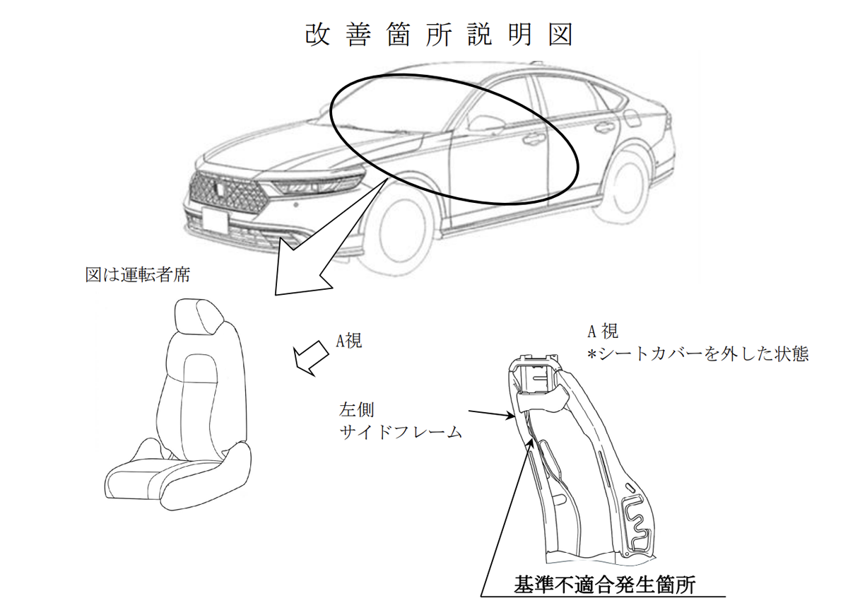 ホンダ アコードのリコール説明図