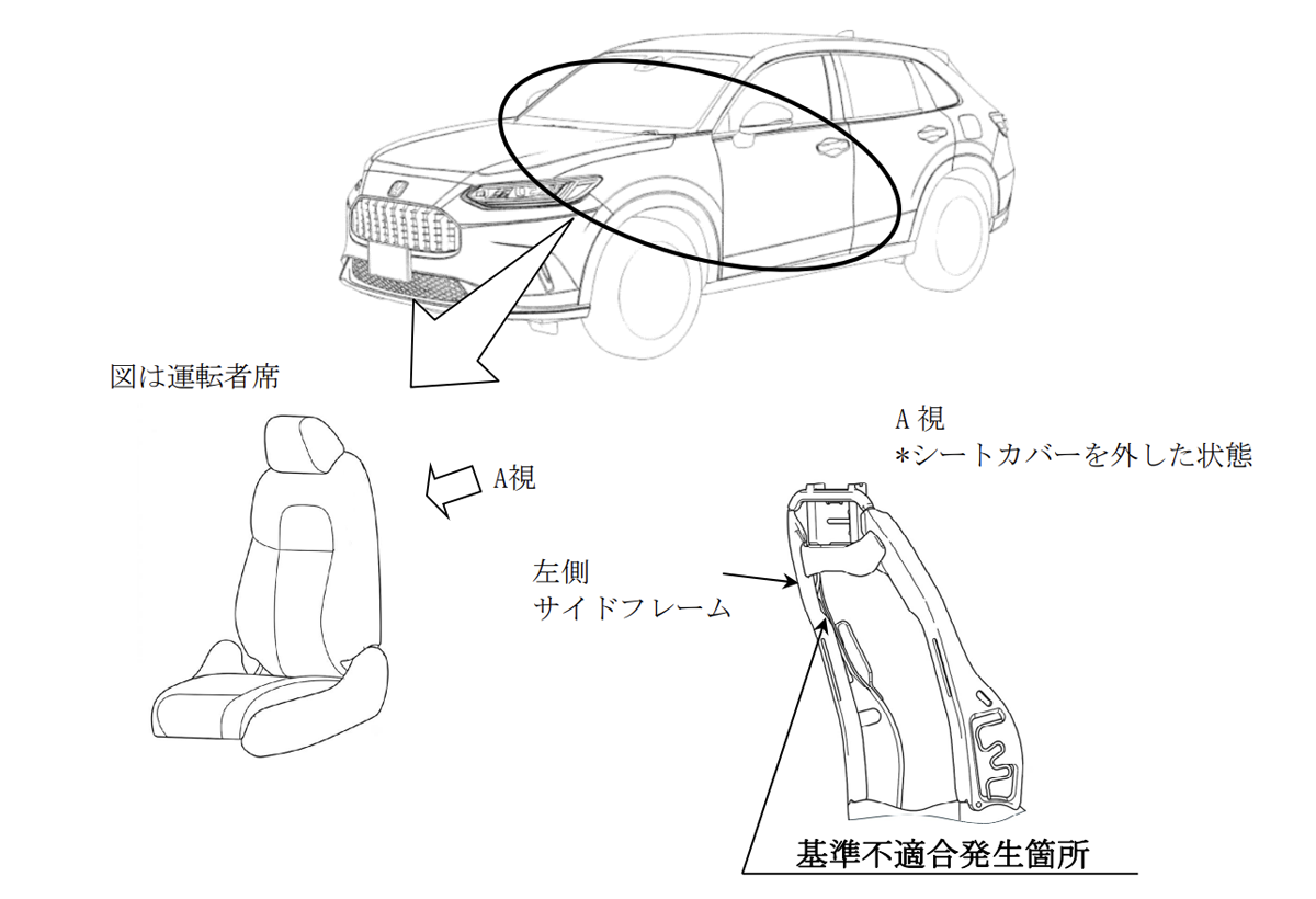 ホンダZR-Vのリコール説明図