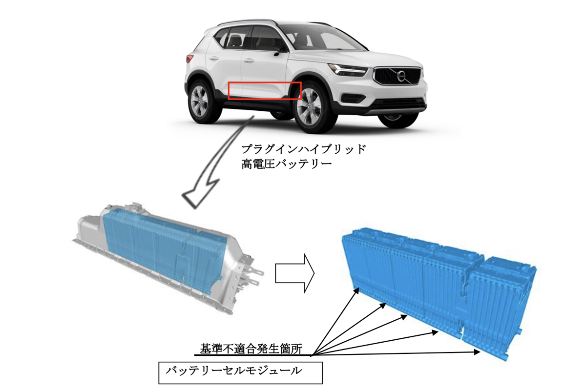 ボルボのリコール（エアバッグ）説明画像
