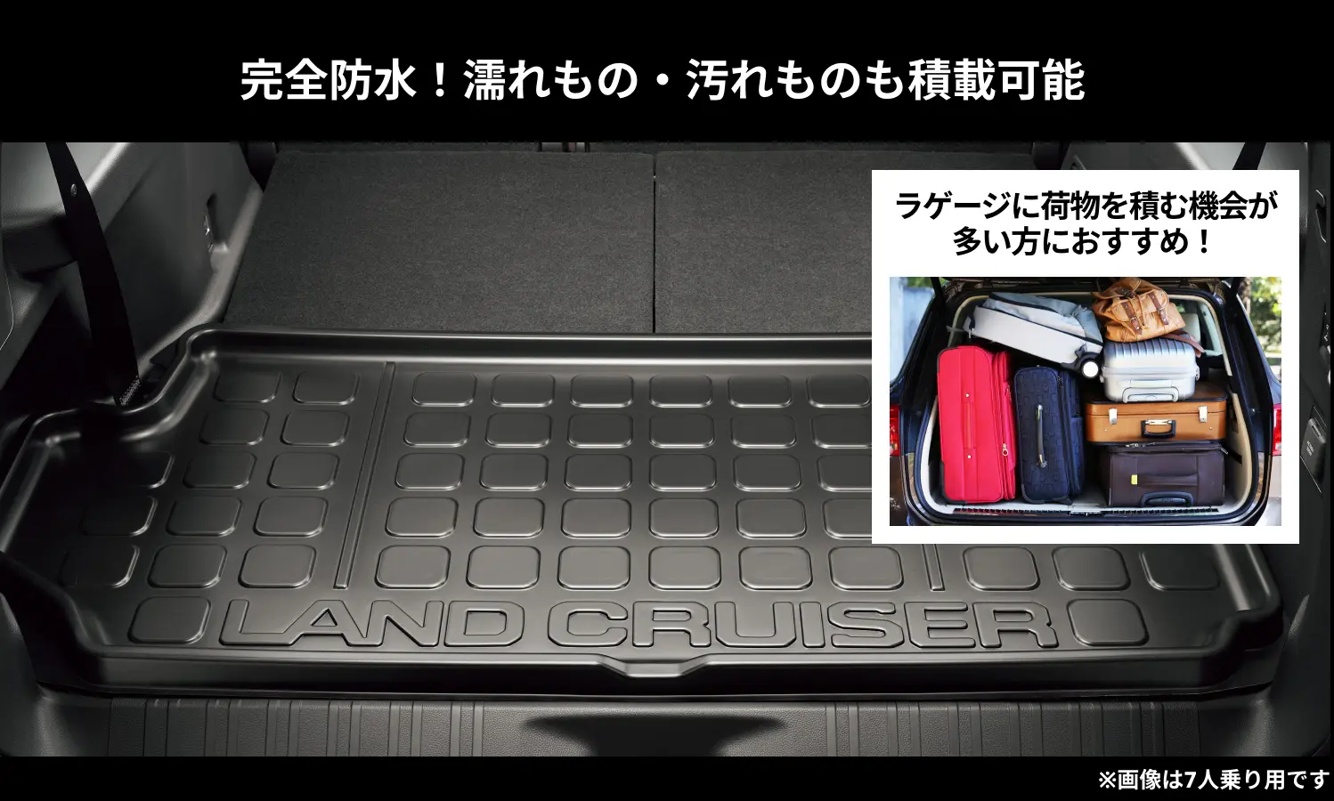トヨタアップグレードファクトリーの新製品（ラゲッジマット）