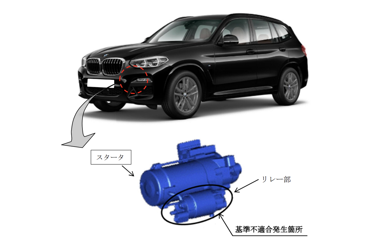 BMWのリコール内容解説図