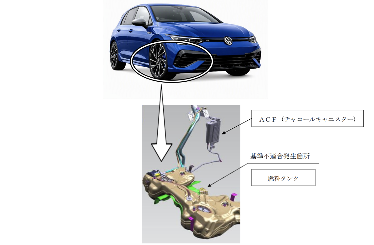 フォルクスワーゲンのリコール指示図（燃料タンク）