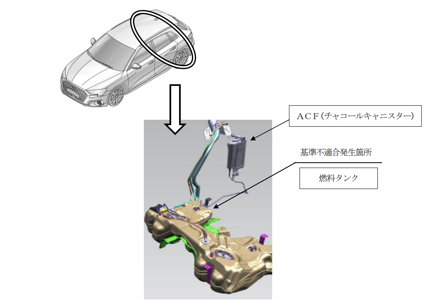 アウディのリコール指示図（燃料タンク）