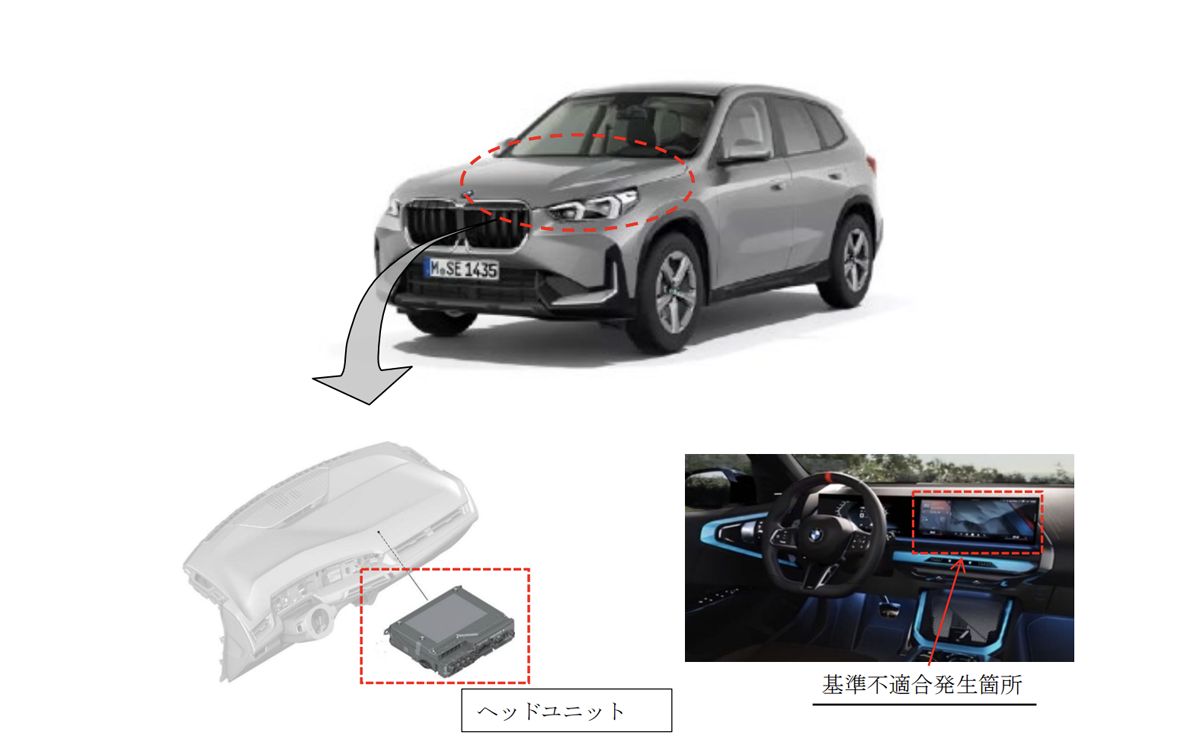 BMWのリコール解説図(カメラ)