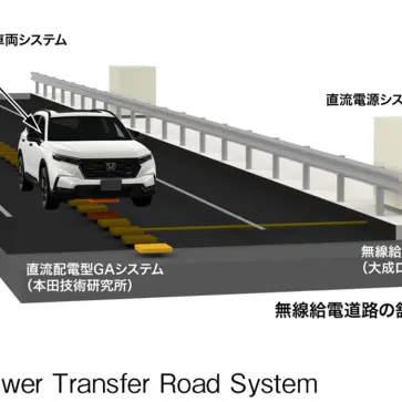 ホンダが提唱するワイヤレスチャージシステム