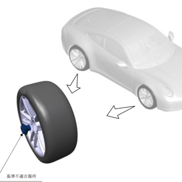 ポルシェ911のリコール（センターロックホイール）概要説明図
